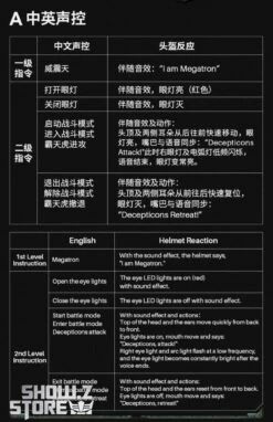 Killerbody 1/1 KB20069-48 Official Licensed Megatron Wearable Helmet W/ Voice Control -Action Figures Store 3448f470dc