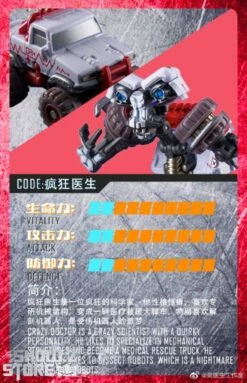 Dr.Wu & Mechanic Studio MC03D Crazy Doctor Wheelie -Action Figures Store 756c00a04f