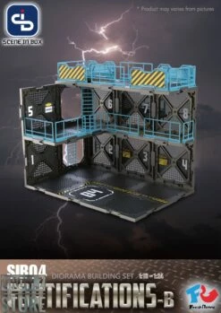 FreshRetro 1/18 1/24 SIB04 Scene In Box Fortifications-B Model Kit -Action Figures Store cd166aef23